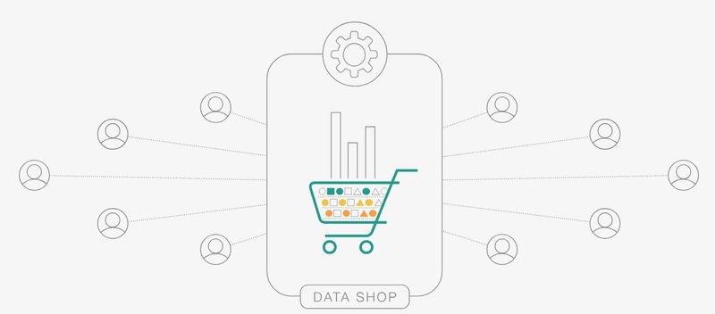 Use Case Versicherung optimiert und skaliert die Datenbereitsstellung