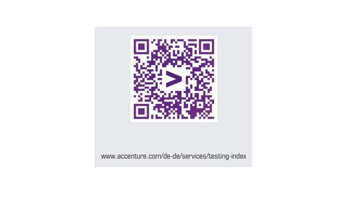 Accenture QR-Code