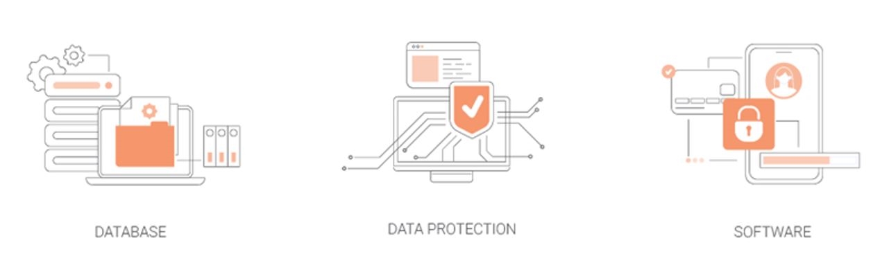 Zwischen Qualität und Compliance: DSGVO-konformes TestdatenmanagementZwischen Qualität und Compliance: DSGVO-konformes Testdatenmanagement